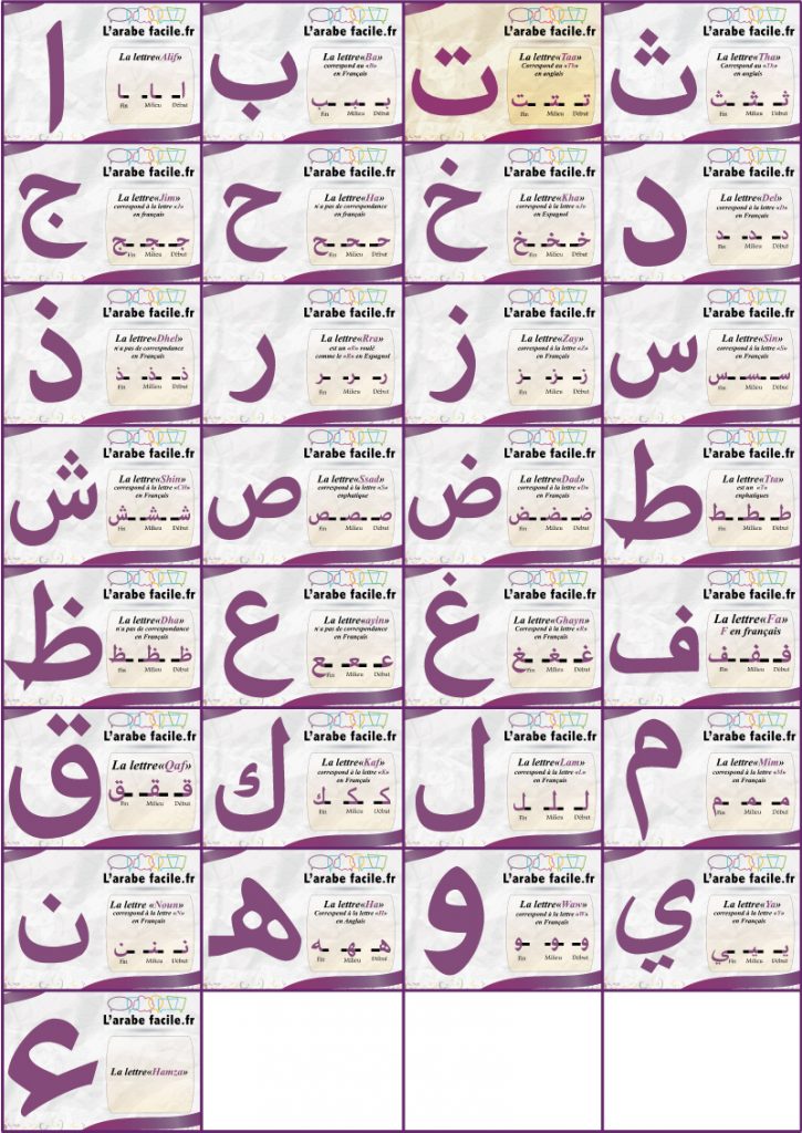 l alphabet arabe