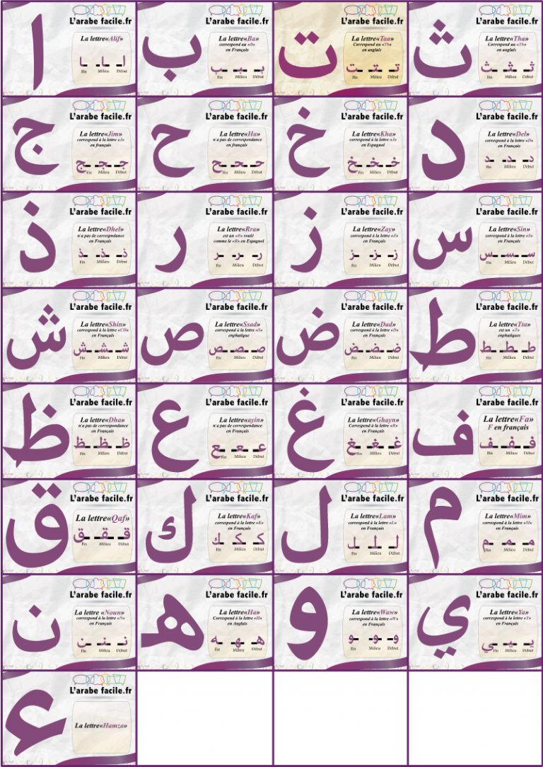 Découvrez comment apprendre l’alphabet arabe